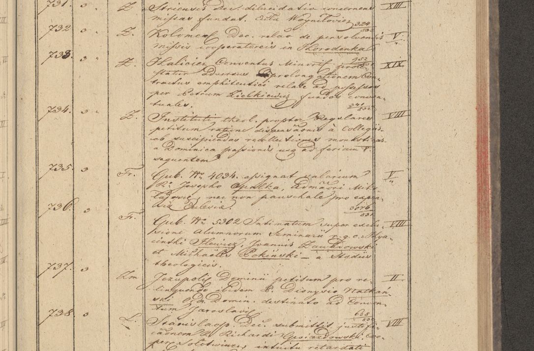 Zdjęcie nr 63 dla obiektu archiwalnego: Protocollon exhibitorum in Ecclesiasticis ex anno 1832