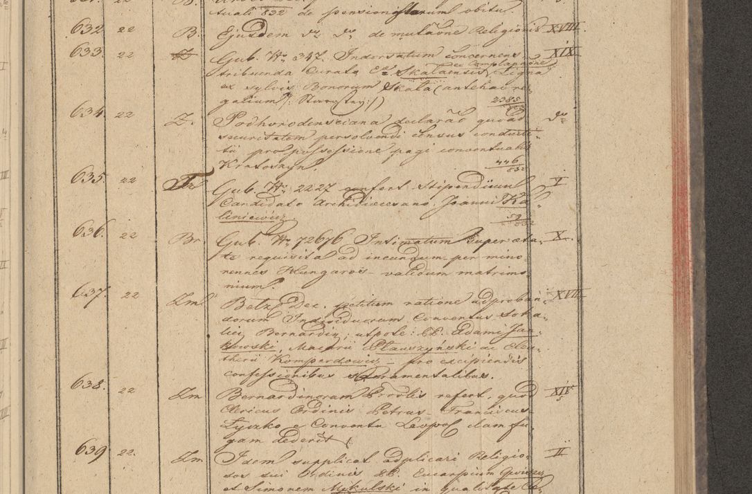 Zdjęcie nr 55 dla obiektu archiwalnego: Protocollon exhibitorum in Ecclesiasticis ex anno 1832