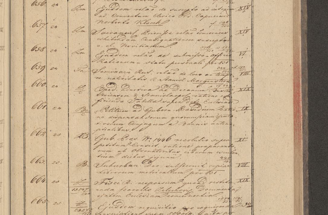 Zdjęcie nr 57 dla obiektu archiwalnego: Protocollon exhibitorum in Ecclesiasticis ex anno 1832