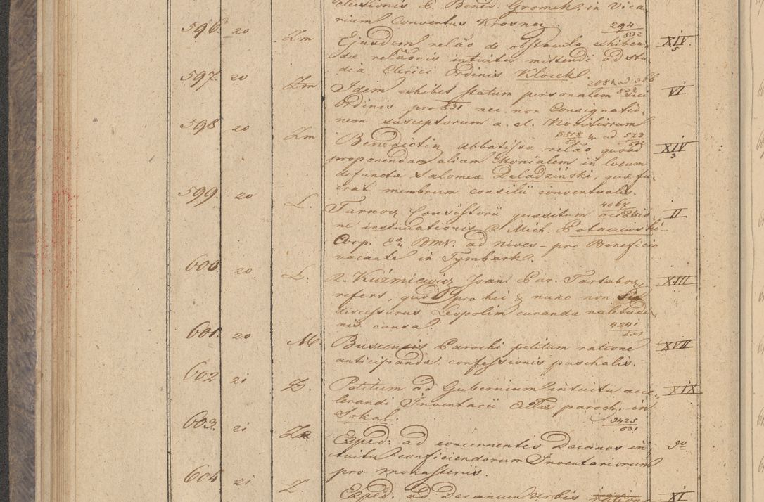 Zdjęcie nr 52 dla obiektu archiwalnego: Protocollon exhibitorum in Ecclesiasticis ex anno 1832