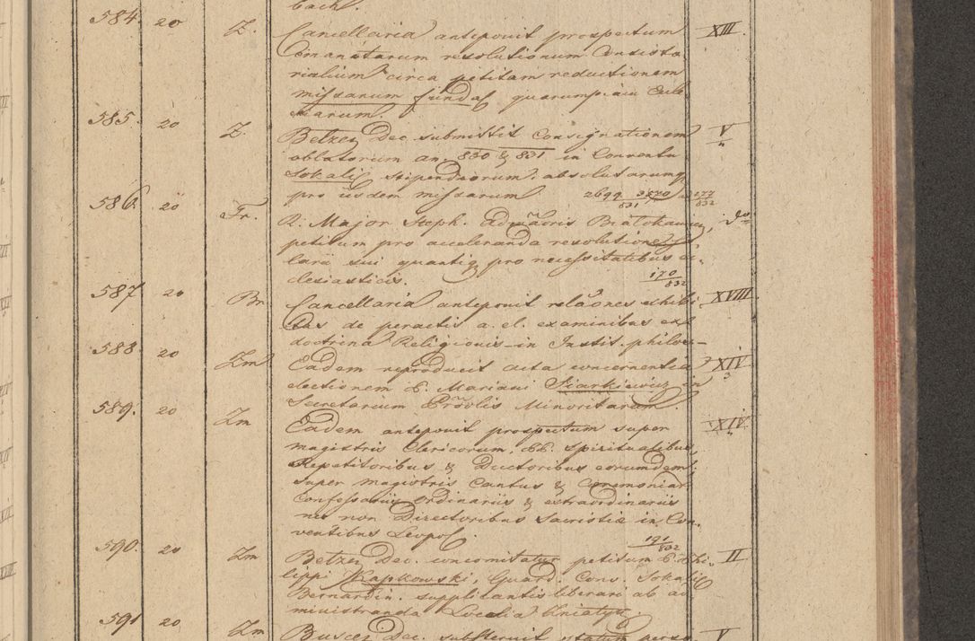Zdjęcie nr 51 dla obiektu archiwalnego: Protocollon exhibitorum in Ecclesiasticis ex anno 1832