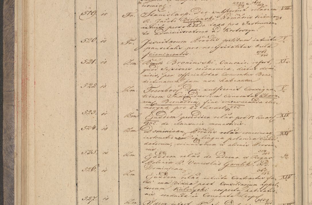 Zdjęcie nr 46 dla obiektu archiwalnego: Protocollon exhibitorum in Ecclesiasticis ex anno 1832