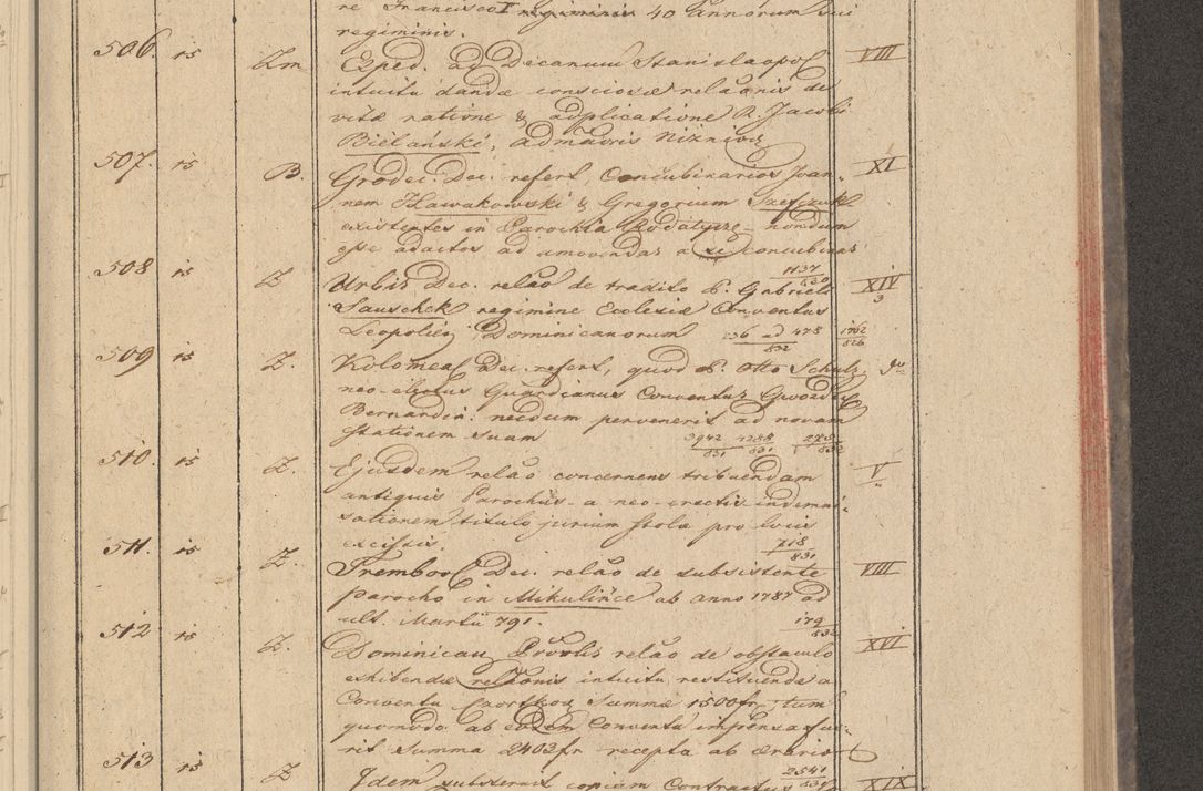 Zdjęcie nr 45 dla obiektu archiwalnego: Protocollon exhibitorum in Ecclesiasticis ex anno 1832