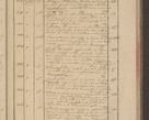 Zdjęcie nr 39 dla obiektu archiwalnego: Protocollon exhibitorum in Ecclesiasticis ex anno 1832