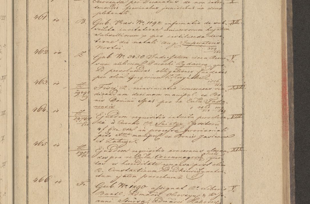 Zdjęcie nr 41 dla obiektu archiwalnego: Protocollon exhibitorum in Ecclesiasticis ex anno 1832
