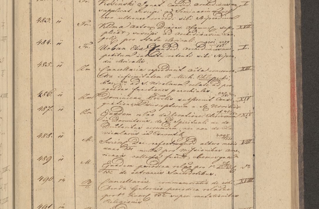 Zdjęcie nr 43 dla obiektu archiwalnego: Protocollon exhibitorum in Ecclesiasticis ex anno 1832