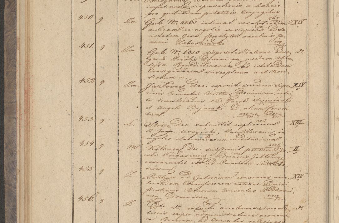 Zdjęcie nr 40 dla obiektu archiwalnego: Protocollon exhibitorum in Ecclesiasticis ex anno 1832