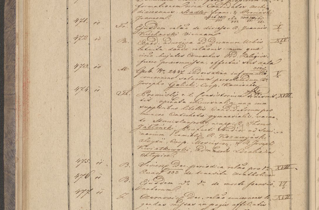 Zdjęcie nr 42 dla obiektu archiwalnego: Protocollon exhibitorum in Ecclesiasticis ex anno 1832