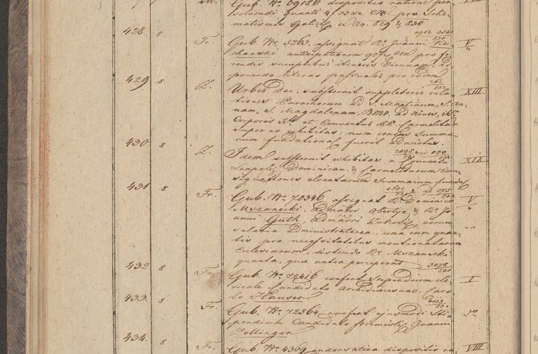 Zdjęcie nr 38 dla obiektu archiwalnego: Protocollon exhibitorum in Ecclesiasticis ex anno 1832