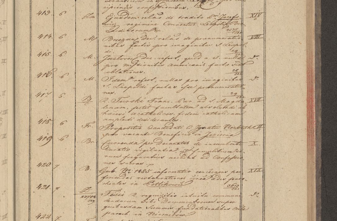 Zdjęcie nr 37 dla obiektu archiwalnego: Protocollon exhibitorum in Ecclesiasticis ex anno 1832