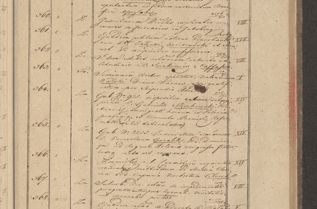 Zdjęcie nr 33 dla obiektu archiwalnego: Protocollon exhibitorum in Ecclesiasticis ex anno 1832