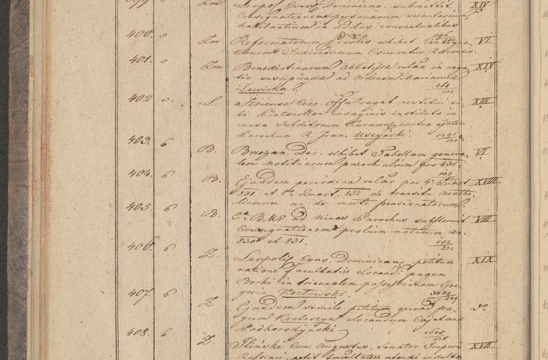 Zdjęcie nr 36 dla obiektu archiwalnego: Protocollon exhibitorum in Ecclesiasticis ex anno 1832