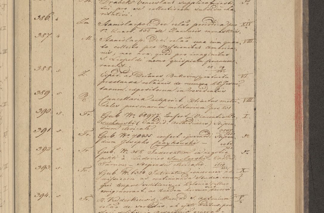 Zdjęcie nr 35 dla obiektu archiwalnego: Protocollon exhibitorum in Ecclesiasticis ex anno 1832