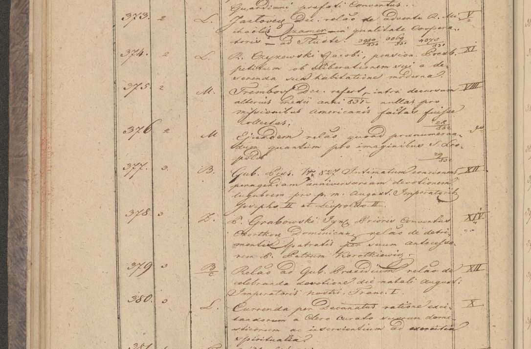 Zdjęcie nr 34 dla obiektu archiwalnego: Protocollon exhibitorum in Ecclesiasticis ex anno 1832