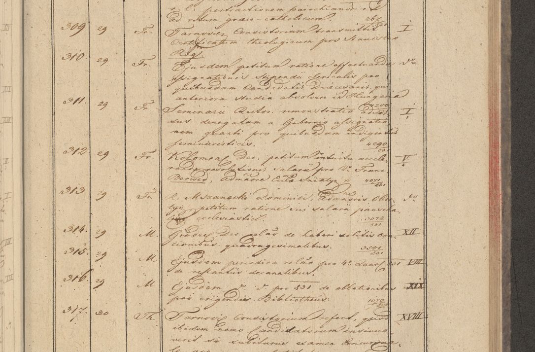 Zdjęcie nr 29 dla obiektu archiwalnego: Protocollon exhibitorum in Ecclesiasticis ex anno 1832