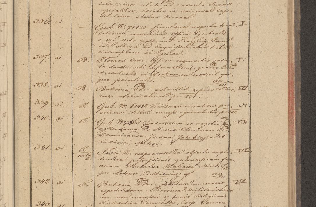 Zdjęcie nr 31 dla obiektu archiwalnego: Protocollon exhibitorum in Ecclesiasticis ex anno 1832