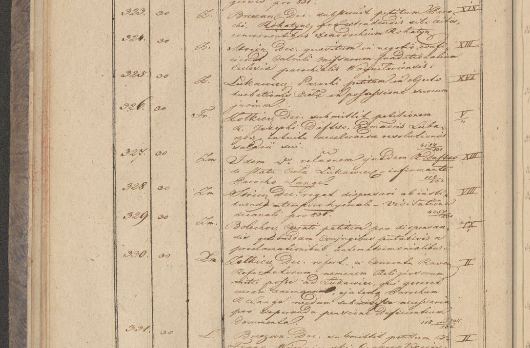 Zdjęcie nr 30 dla obiektu archiwalnego: Protocollon exhibitorum in Ecclesiasticis ex anno 1832