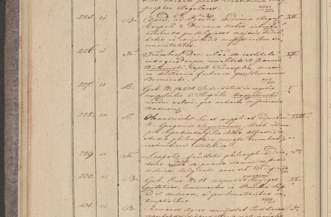 Zdjęcie nr 22 dla obiektu archiwalnego: Protocollon exhibitorum in Ecclesiasticis ex anno 1832