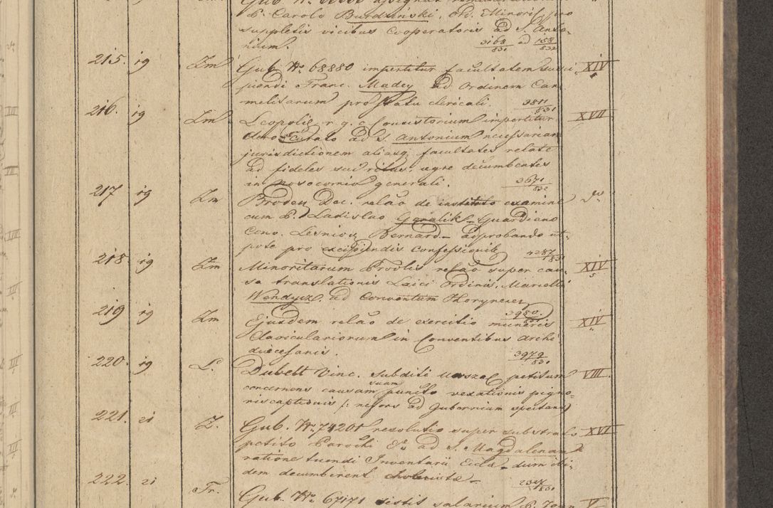 Zdjęcie nr 21 dla obiektu archiwalnego: Protocollon exhibitorum in Ecclesiasticis ex anno 1832