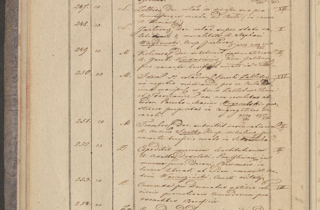 Zdjęcie nr 24 dla obiektu archiwalnego: Protocollon exhibitorum in Ecclesiasticis ex anno 1832