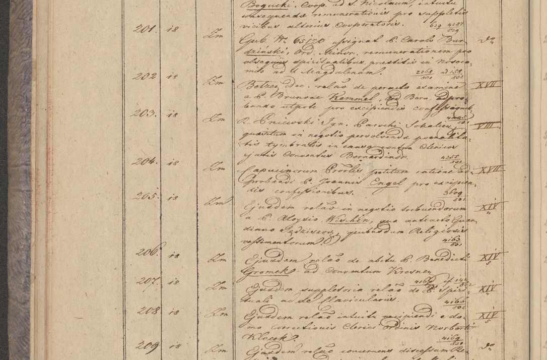 Zdjęcie nr 20 dla obiektu archiwalnego: Protocollon exhibitorum in Ecclesiasticis ex anno 1832
