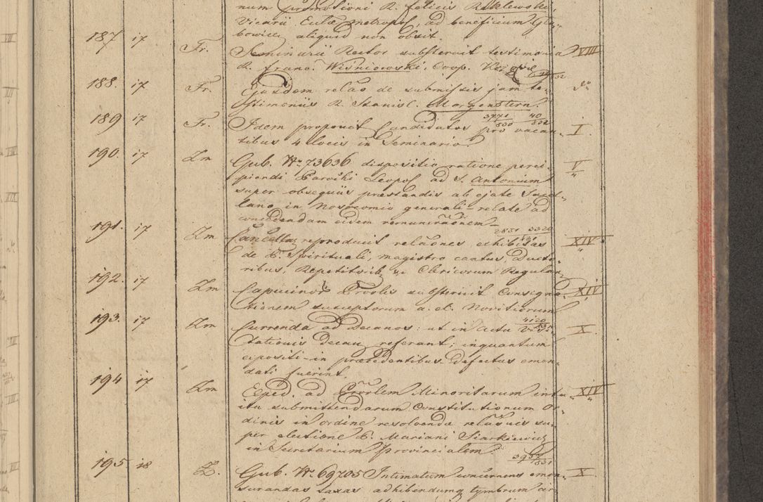 Zdjęcie nr 19 dla obiektu archiwalnego: Protocollon exhibitorum in Ecclesiasticis ex anno 1832