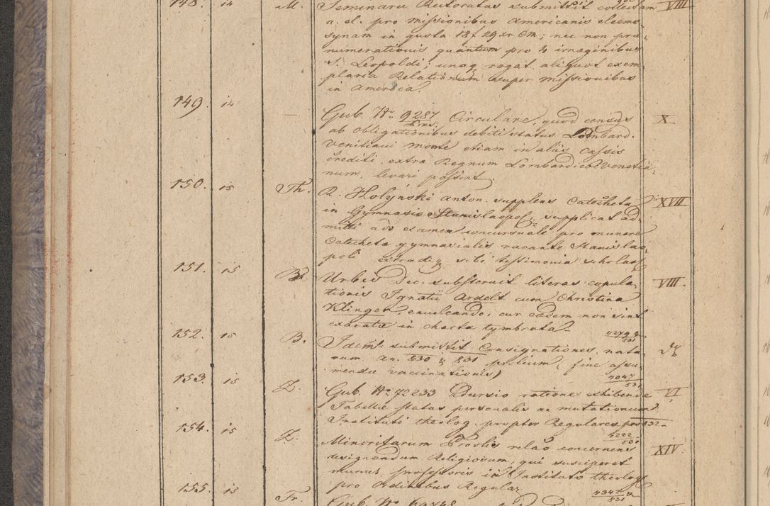 Zdjęcie nr 16 dla obiektu archiwalnego: Protocollon exhibitorum in Ecclesiasticis ex anno 1832