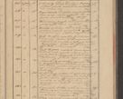 Zdjęcie nr 15 dla obiektu archiwalnego: Protocollon exhibitorum in Ecclesiasticis ex anno 1832