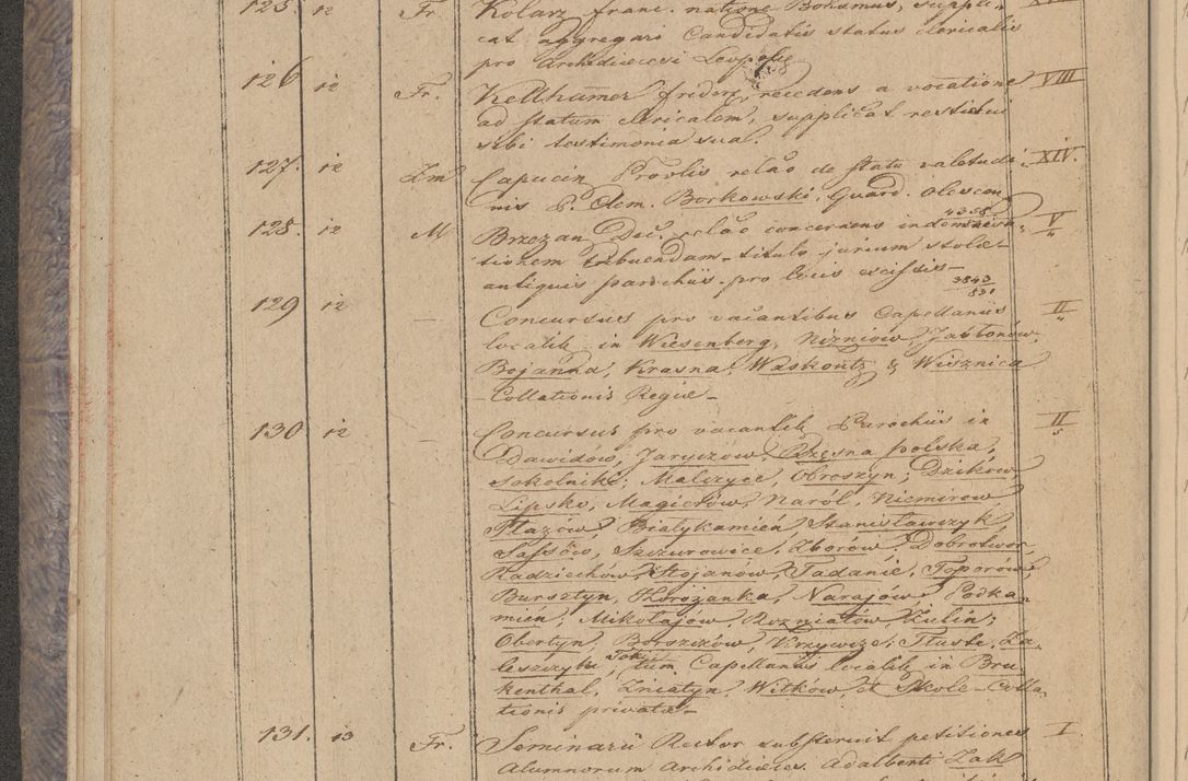 Zdjęcie nr 14 dla obiektu archiwalnego: Protocollon exhibitorum in Ecclesiasticis ex anno 1832