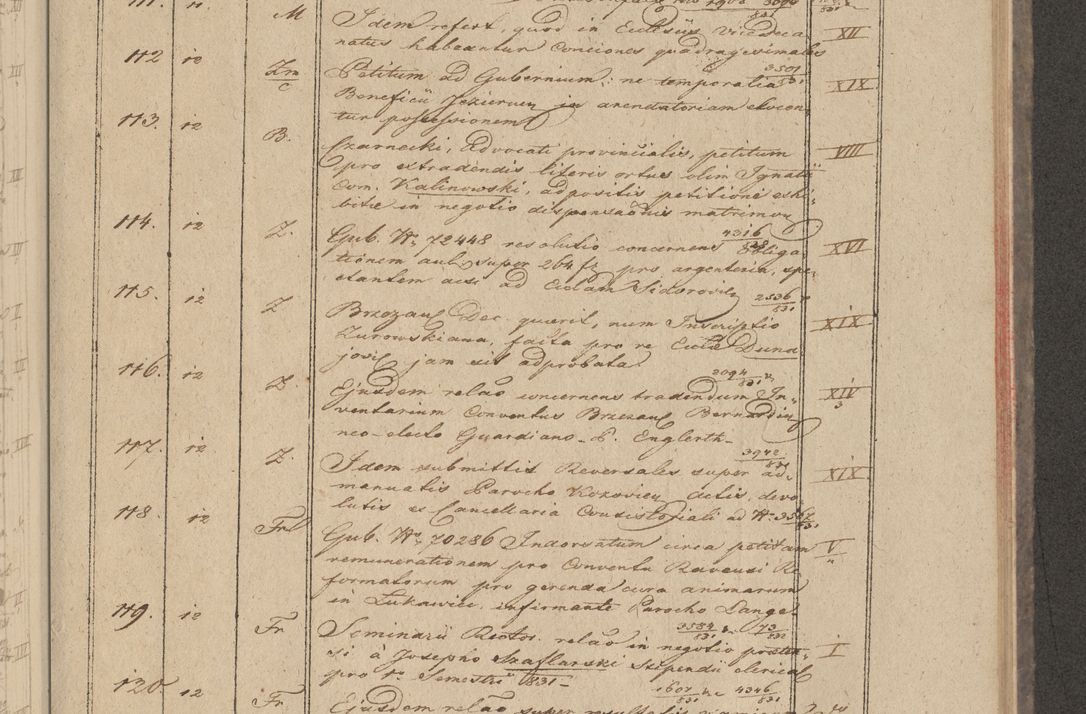 Zdjęcie nr 13 dla obiektu archiwalnego: Protocollon exhibitorum in Ecclesiasticis ex anno 1832