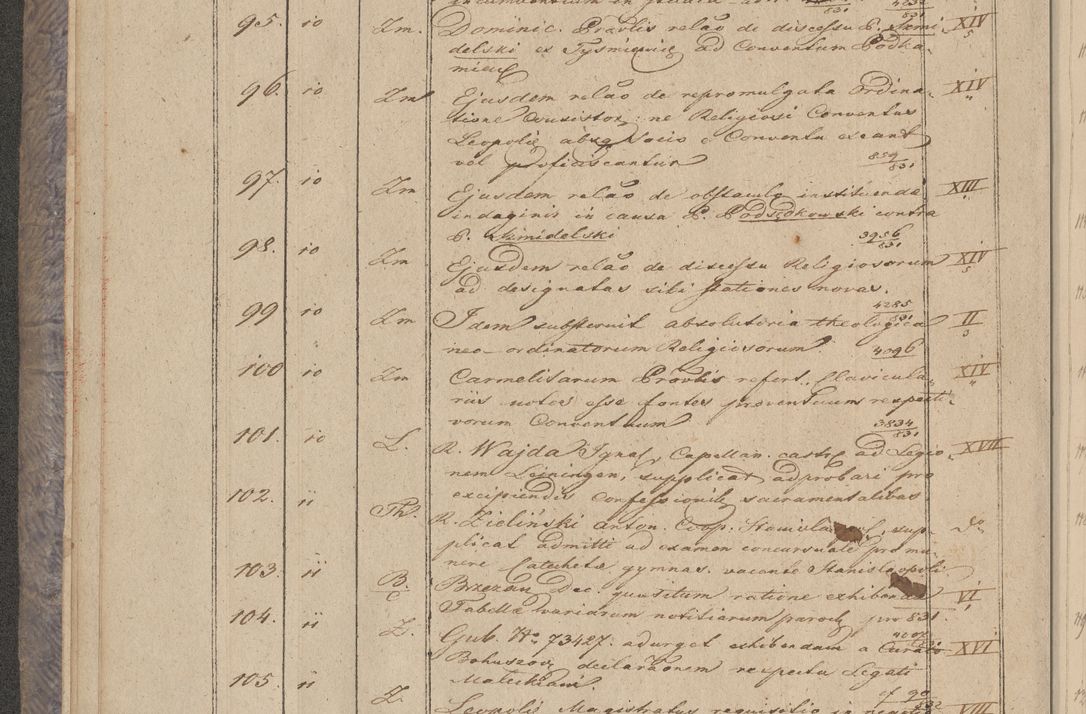 Zdjęcie nr 12 dla obiektu archiwalnego: Protocollon exhibitorum in Ecclesiasticis ex anno 1832