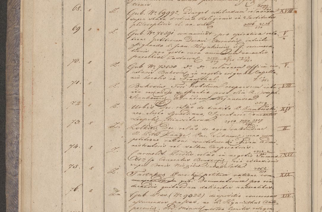 Zdjęcie nr 10 dla obiektu archiwalnego: Protocollon exhibitorum in Ecclesiasticis ex anno 1832