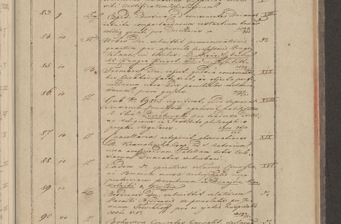 Zdjęcie nr 11 dla obiektu archiwalnego: Protocollon exhibitorum in Ecclesiasticis ex anno 1832