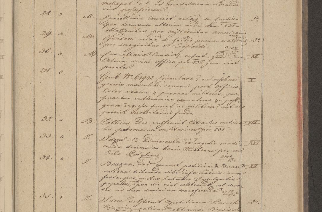 Zdjęcie nr 7 dla obiektu archiwalnego: Protocollon exhibitorum in Ecclesiasticis ex anno 1832