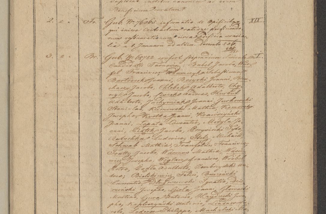 Zdjęcie nr 5 dla obiektu archiwalnego: Protocollon exhibitorum in Ecclesiasticis ex anno 1836
