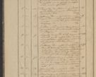 Zdjęcie nr 6 dla obiektu archiwalnego: Protocollon exhibitorum in Ecclesiasticis ex anno 1836