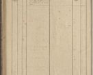 Zdjęcie nr 314 dla obiektu archiwalnego: Protocollon exhibitorum in Ecclesiasticis ex anno 1836