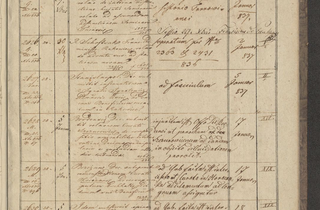 Zdjęcie nr 311 dla obiektu archiwalnego: Protocollon exhibitorum in Ecclesiasticis ex anno 1836