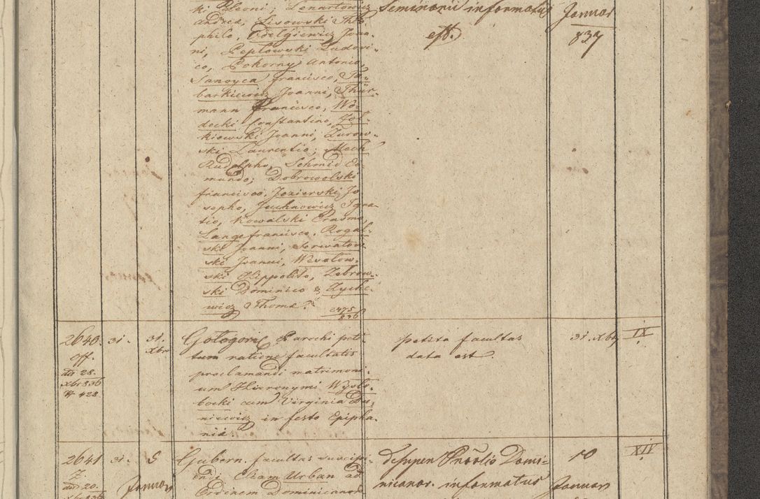Zdjęcie nr 313 dla obiektu archiwalnego: Protocollon exhibitorum in Ecclesiasticis ex anno 1836