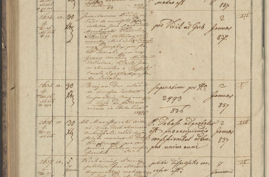 Zdjęcie nr 312 dla obiektu archiwalnego: Protocollon exhibitorum in Ecclesiasticis ex anno 1836