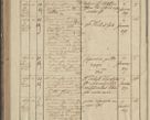 Zdjęcie nr 312 dla obiektu archiwalnego: Protocollon exhibitorum in Ecclesiasticis ex anno 1836