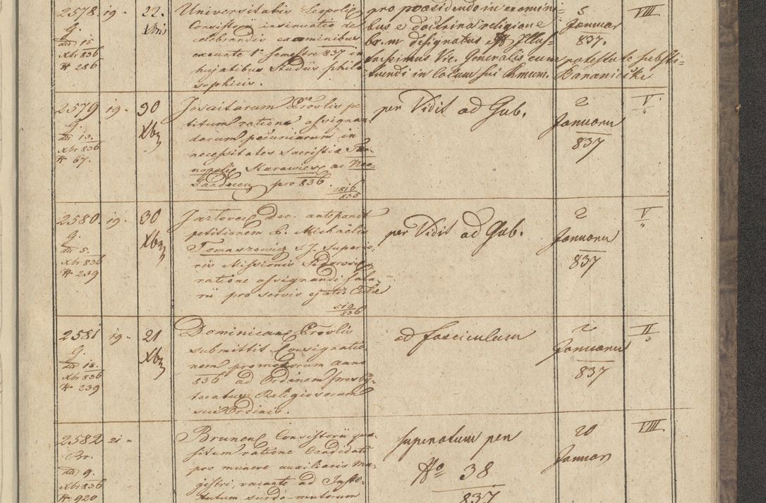 Zdjęcie nr 305 dla obiektu archiwalnego: Protocollon exhibitorum in Ecclesiasticis ex anno 1836
