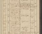 Zdjęcie nr 305 dla obiektu archiwalnego: Protocollon exhibitorum in Ecclesiasticis ex anno 1836