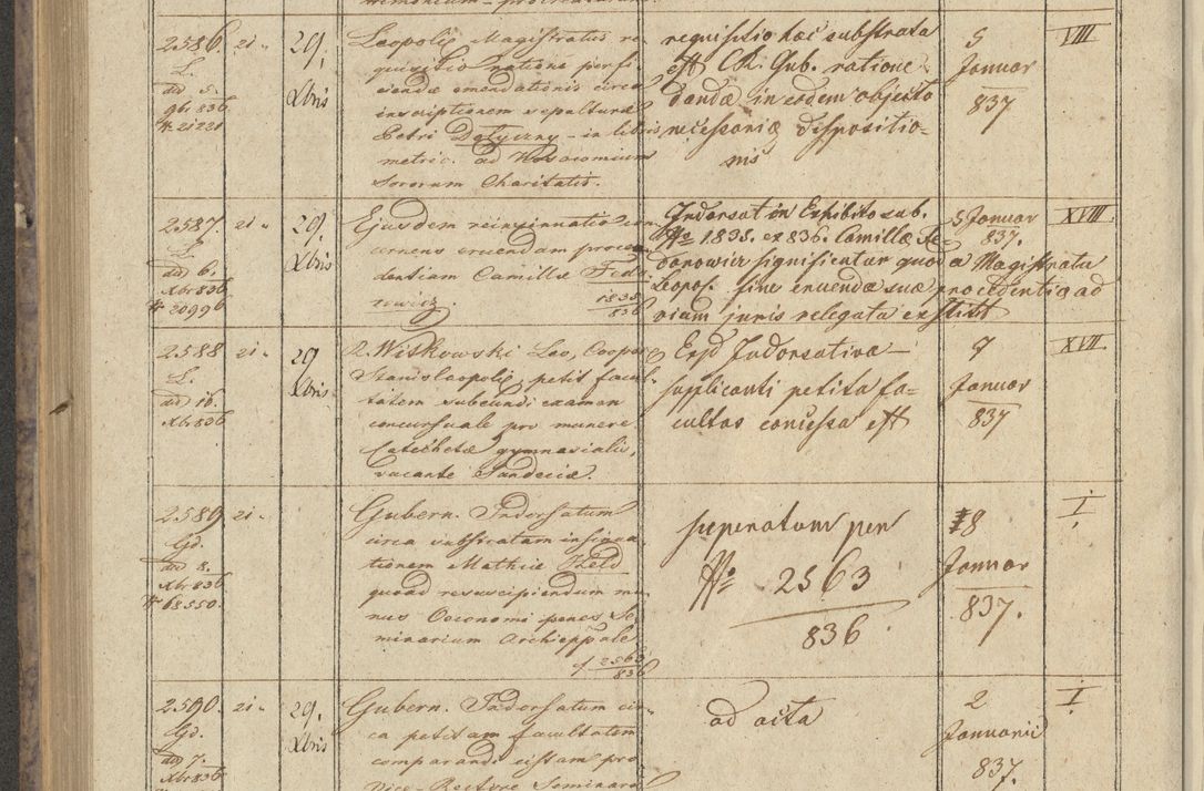 Zdjęcie nr 306 dla obiektu archiwalnego: Protocollon exhibitorum in Ecclesiasticis ex anno 1836