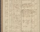 Zdjęcie nr 306 dla obiektu archiwalnego: Protocollon exhibitorum in Ecclesiasticis ex anno 1836