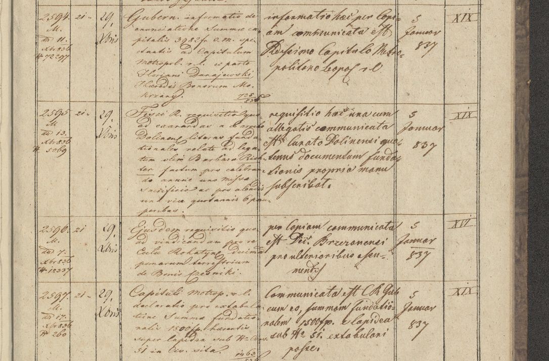 Zdjęcie nr 307 dla obiektu archiwalnego: Protocollon exhibitorum in Ecclesiasticis ex anno 1836