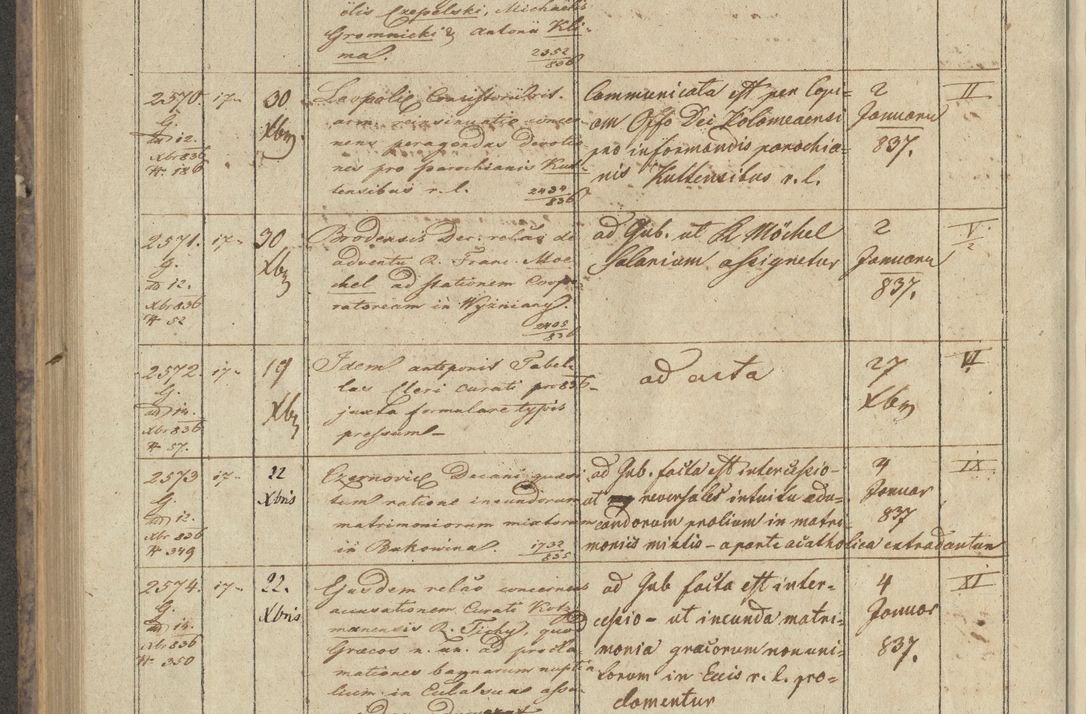 Zdjęcie nr 304 dla obiektu archiwalnego: Protocollon exhibitorum in Ecclesiasticis ex anno 1836