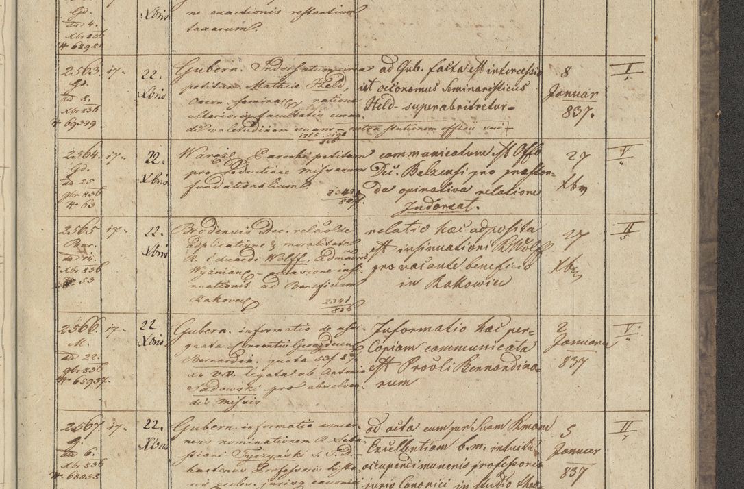 Zdjęcie nr 303 dla obiektu archiwalnego: Protocollon exhibitorum in Ecclesiasticis ex anno 1836