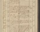 Zdjęcie nr 303 dla obiektu archiwalnego: Protocollon exhibitorum in Ecclesiasticis ex anno 1836