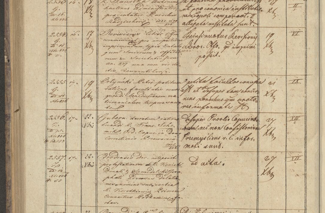 Zdjęcie nr 302 dla obiektu archiwalnego: Protocollon exhibitorum in Ecclesiasticis ex anno 1836